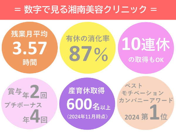 転職・求人情報イメージ2