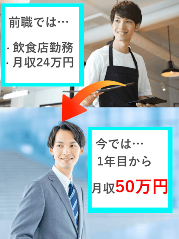 提案営業（未経験歓迎）◆飲食業出身者が活躍中／1年目平均月収53.6万円／賞与年2回／大型連休ありイメージ1