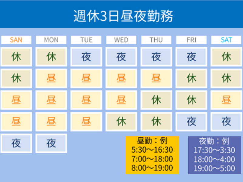 転職・求人情報イメージ2