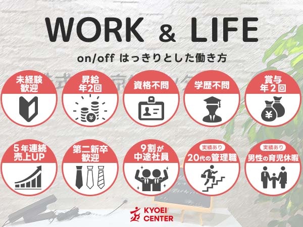 転職・求人情報イメージ2