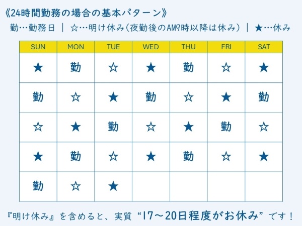 転職・求人情報イメージ2