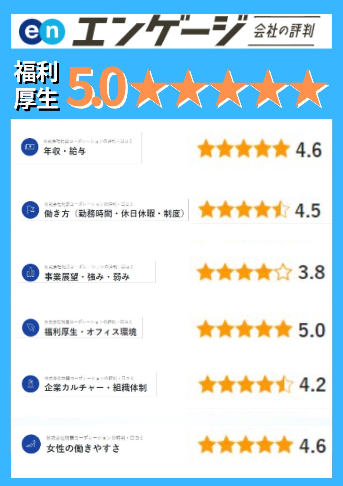 店舗責任者（焼肉きんぐ等の運営）◆平均年収約639万円／賞与平均4ヵ月分／年2回7連休！イメージ1