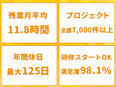 メンテナンスエンジニア◆研修満足度98.1%／大手メーカーで働けるチャンス／年間休日最大125日3