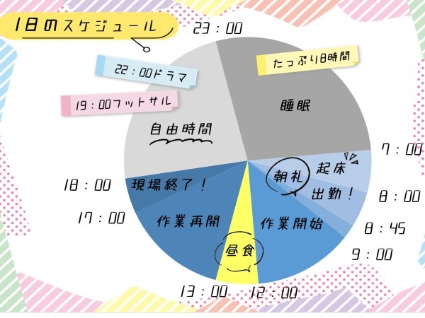 転職・求人情報イメージ2