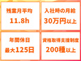 設計エンジニア（機械設計・電気設計・工程設計）◆月給30万円～53万円／年間休日最大125日3