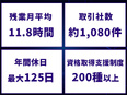 製造スタッフ（未経験歓迎）◆組み立てやメンテナンスなど／年間休日最大125日／残業月平均11.8時間3