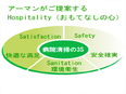 営業事務◆事業拡大により東京・神戸同時募集／土日祝休み／残業20時間以内／賞与年2回／転勤ナシ2