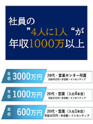 不動産営業◆TVCM好評放映中／オープニングスタッフ／白金・恵比寿の次は中央区に計画中！1