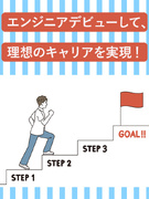 システムエンジニア（未経験OK）◆約50の提携スクールなど教育プログラム充実／住宅手当や社宅制度あり1