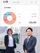 見積もりスタッフ◆1年目で120万円貯金できる！／最大で月給38万円保証／年休120日～／ノルマなし1