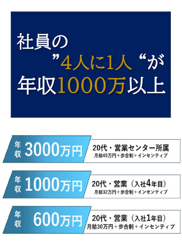 不動産営業◆TVCM好評放映中／オープニングスタッフ／白金・恵比寿の次は中央区に計画中！イメージ1