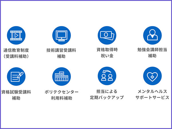 転職・求人情報イメージ2