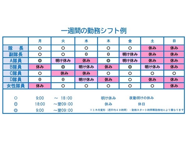 転職・求人情報イメージ2