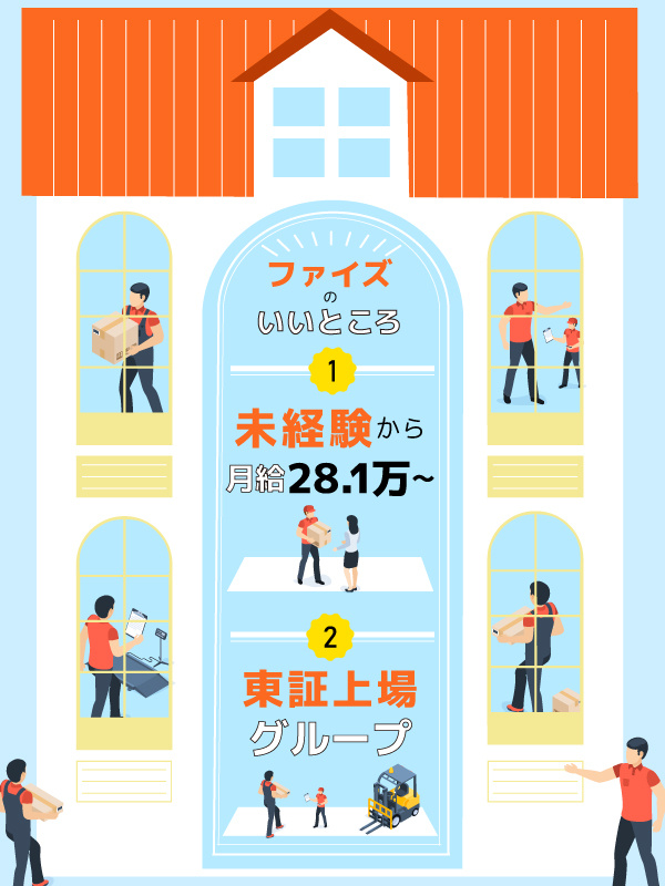 EC物流倉庫の工程管理◆新拠点オープニング／上場G／今期から賞与増設／安定企業で収入もキャリアも！イメージ1