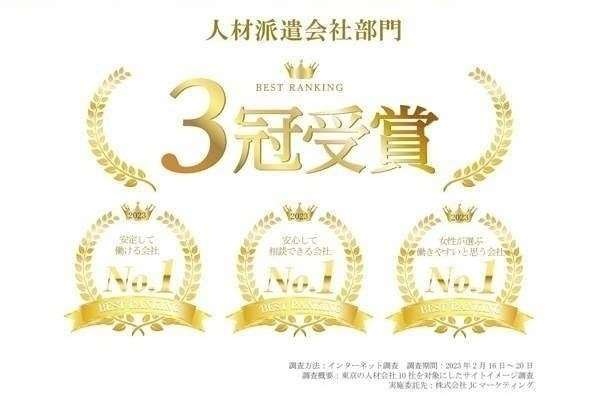 転職・求人情報イメージ2