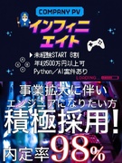 ITエンジニア◆ゲーム・AI・VR・PS5・Switch／土日祝休み／年休130日／フルリモートあり1
