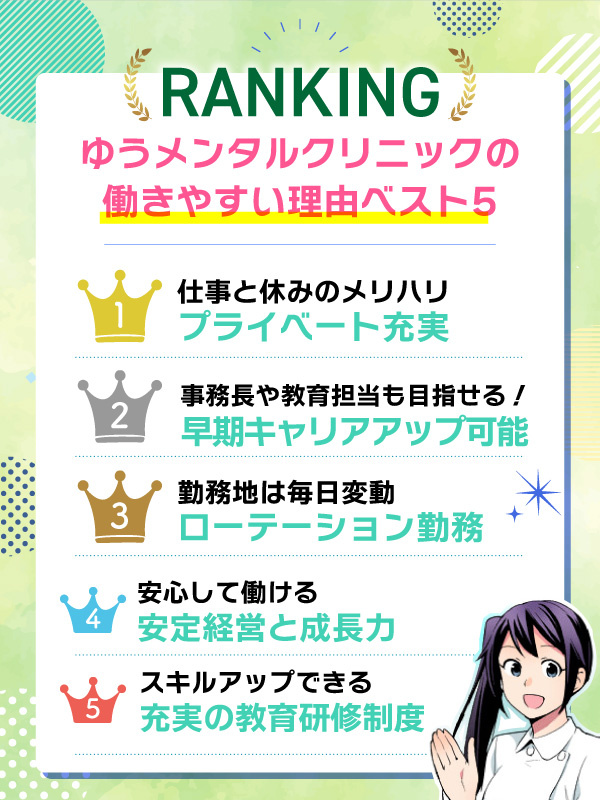 受付事務◆業界最大級／月1回無料の美容注射やマッサージ手当有／95％が未経験！イメージ1