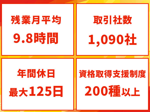 転職・求人情報イメージ1