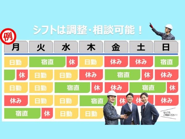 転職・求人情報イメージ1
