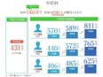 タクシードライバー（未経験歓迎）◆38万円×5ヶ月間保障で収入の不安ナシ／月の半分以上が休みで負担少3