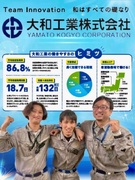 設備メンテナンススタッフ◆未経験歓迎／賞与5ヶ月分／基本土日祝休／連休取得可／面接1回1