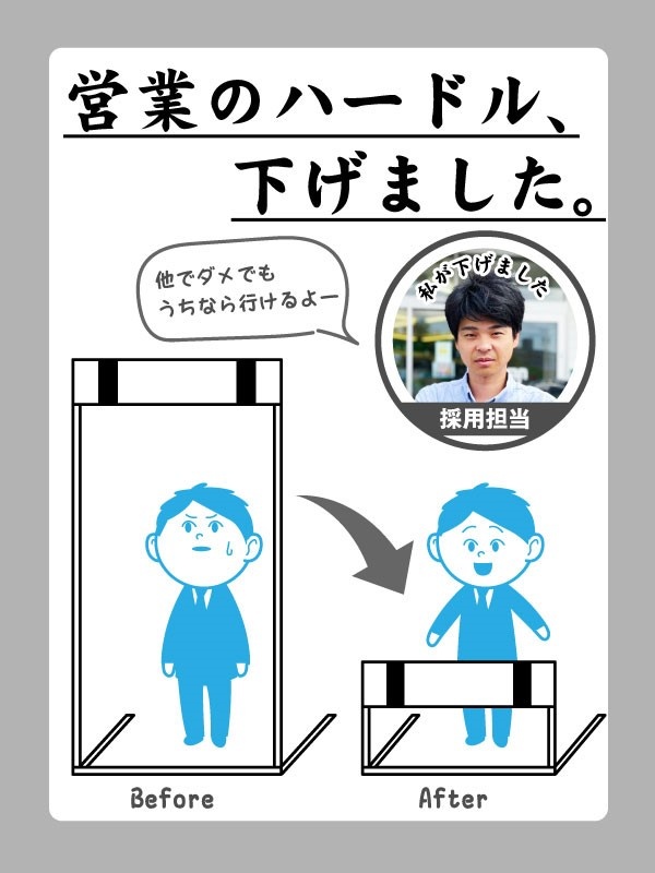 カウンターセールス（未経験歓迎）◆自動車などの完全反響営業／完休2日制／月給25万円～／インセン充実イメージ1
