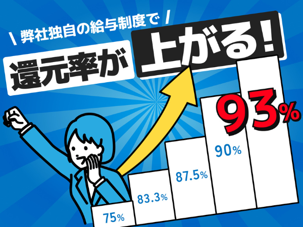 転職・求人情報イメージ1