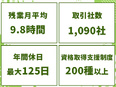 プログラマー◆研修付き採用／ITの基礎から学べる／残業月平均9.8時間／年間休日最大125日3