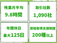 製造スタッフ（組み立てやメンテナンス）◆残業月平均9.8時間／未経験向け研修／年間休日最大125日3