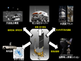 月極域探査機の開発担当◆運用まで担う仕事／将来の月面探査に貢献／土日祝休み／手当充実／リモート可3