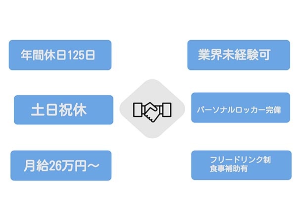 転職・求人情報イメージ1