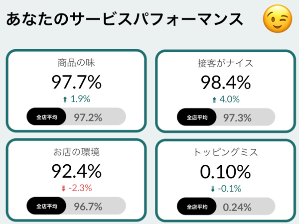 転職・求人情報イメージ2