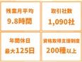 ITエンジニア◆在宅ワーク相談可／研修付き採用／年間休日最大125日／残業月平均9.8時間／面接1回3