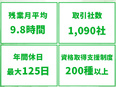 軽作業スタッフ◆検査や組み立て／研修満足度98.1%／大手メーカーで活躍／残業月平均9.8h3
