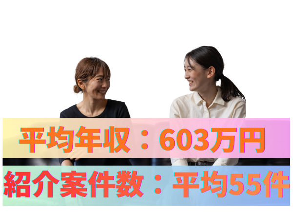 転職・求人情報イメージ1
