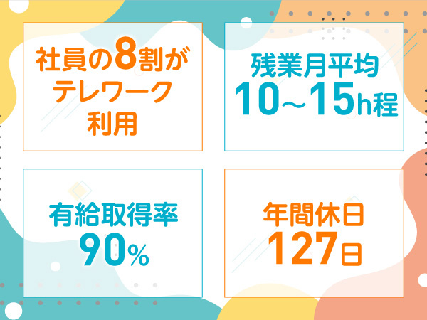 転職・求人情報イメージ2