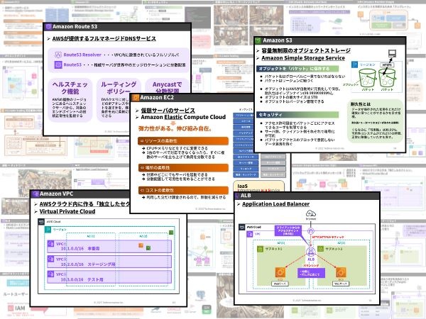 転職・求人情報イメージ1