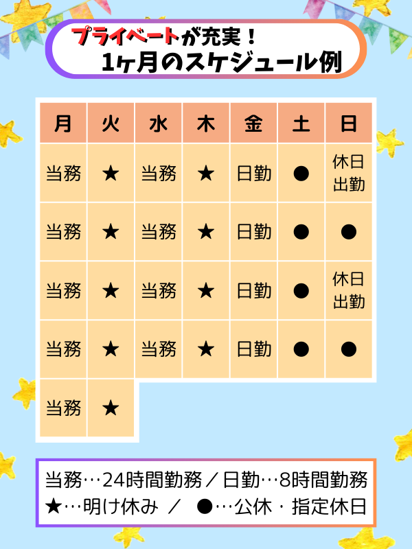施設警備員◆月収例27万円以上／面接1回／内定率7.5割以上／毎年基本給UP／50名以上の積極採用イメージ1