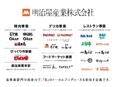採用担当（経験者募集）◆寮・社宅制度あり／賞与昨年度実績3.7ヶ月分／原則定時退社／人柄重視の採用2