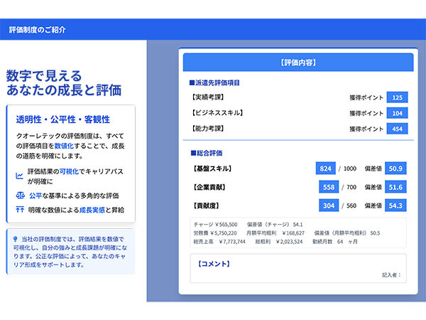 転職・求人情報イメージ2