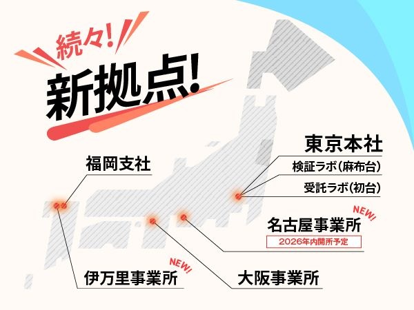 転職・求人情報イメージ2