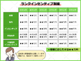 法人営業（ダメージカーの仕入れ）◆売らない営業／未経験歓迎／土日祝休／入社1年目の月収例50万円～3