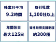 ITサポート◆アプリテスト・ヘルプデスクなど／未経験者向け研修／残業月平均9.2時間／面接1回3