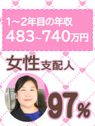東横インの支配人（接客業・マネジメントの経験歓迎）◆未経験歓迎／中抜け・土日祝休み可／夜勤なし1