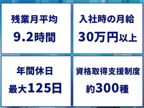 転職・求人情報イメージ2