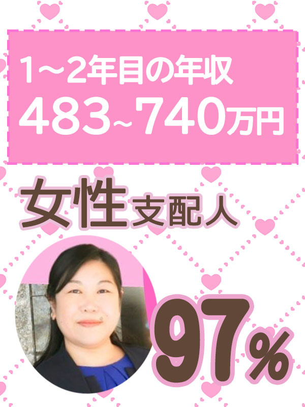 東横インの支配人（接客業・マネジメントの経験歓迎）◆未経験歓迎／中抜け・土日祝休み可／夜勤なしイメージ1