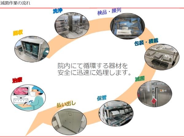 転職・求人情報イメージ1