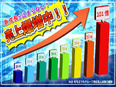 法人営業◆エンジニアの成長こそやりがい／昇給率246％／1000万円プレーヤーが多数在籍！2