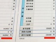 軽貨物ドライバー◆急募！アニメ音楽ペット休暇／土日祝休み・時短・副業／ネイル服装自由／定着率100％2