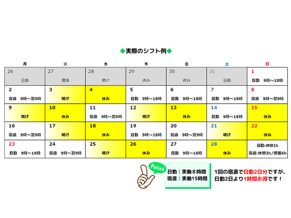 転職・求人情報イメージ2